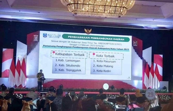 pemkot pasuruan terbaik di perencanaan pembangunan