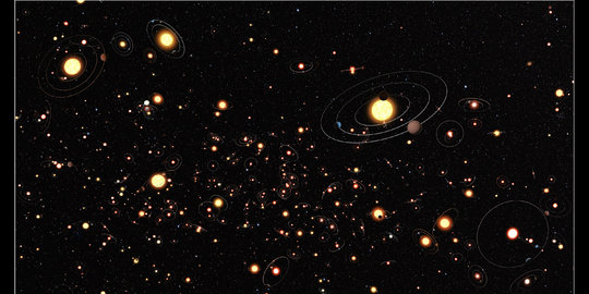 Ternyata Sebanyak Ini Jumlah Planet di Luar Tata Surya yang Ditemukan NASA
