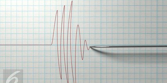 BMKG: Gempa Magnitudo 5,4 Guncang Banten Jenis Dangkal Akibat Aktivitas Sesar Aktif