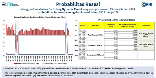 di tengah ketidakpastian ekonomi global rev1