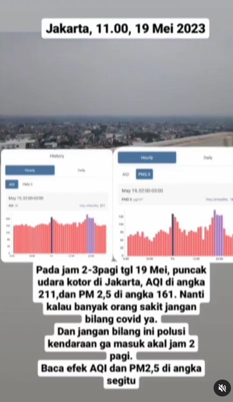 viral di medsos sebut udara kotor di jakarta karena chemtrail cek fakta sebenarnya