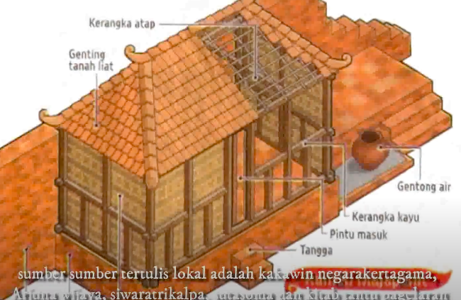 uniknya bentuk rumah penduduk pada zaman majapahit begini potretnya