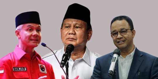 Survei Indikator: Prabowo Mulai Salip Ganjar, Tren Anies Masih Turun