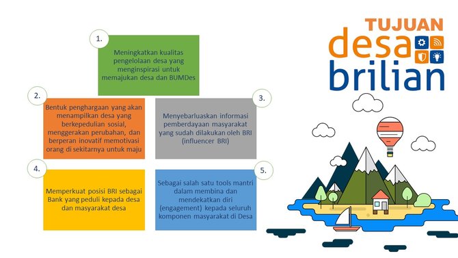 infografis desa brilian