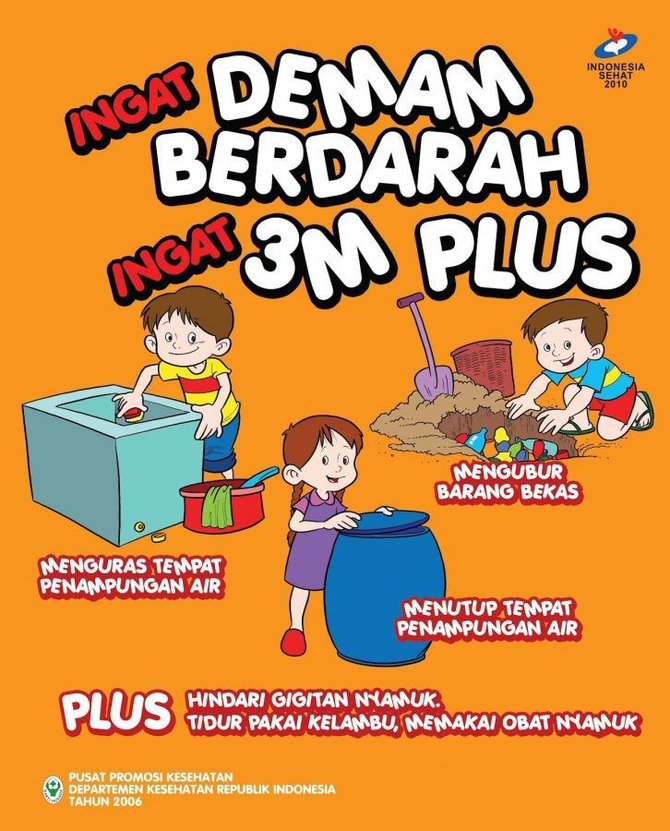 contoh poster kesehatan dan penjelasannya beri pesan kebaikan