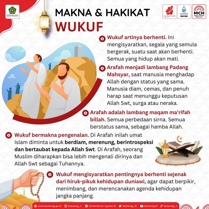 infografis makna wukuf di arafah