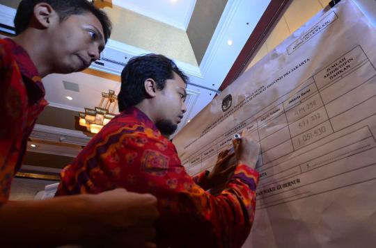 Hasil rekapitulasi KPU DKI, Jokowi-Ahok menang 