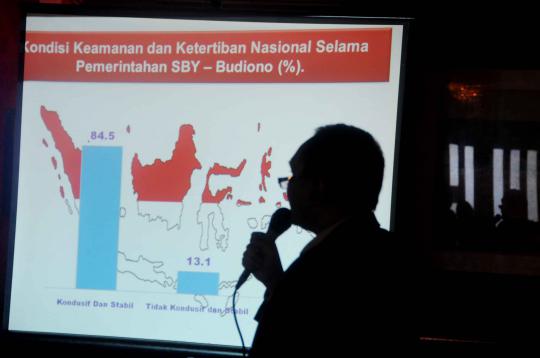 Diskusi hasil survei Pilpres 2014