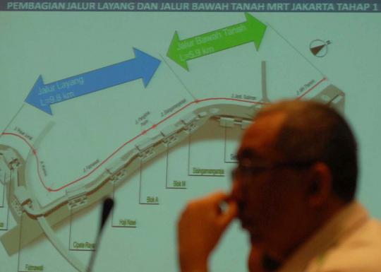 Jokowi bahas harga tiket MRT