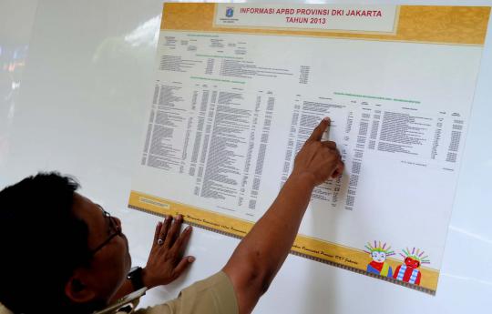 Pemprov DKI tempel lembaran informasi APBD Jakarta