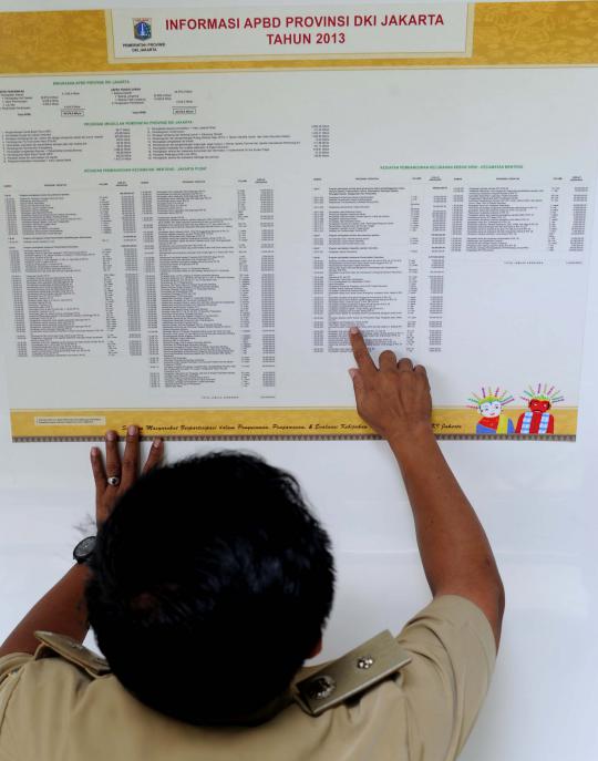 Pemprov DKI tempel lembaran informasi APBD Jakarta