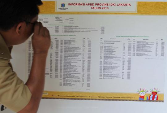 Pemprov DKI tempel lembaran informasi APBD Jakarta