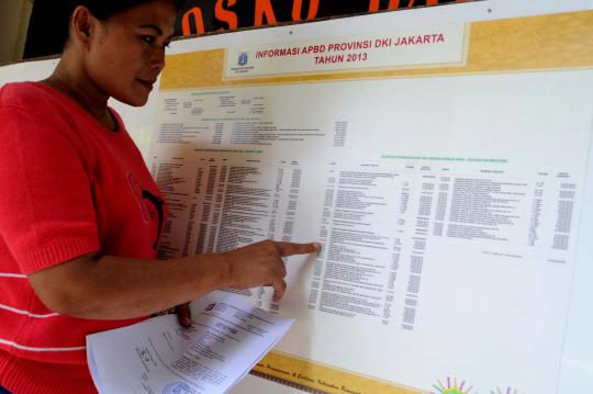 Pemprov DKI tempel lembaran informasi APBD Jakarta