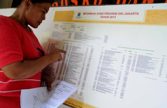Pemprov DKI tempel lembaran informasi APBD Jakarta