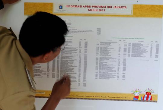 Pemprov DKI tempel lembaran informasi APBD Jakarta
