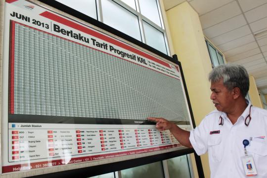 Dirut KCJ umumkan tarif progresif KRL