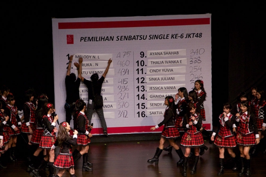 Pemilu ala JKT48