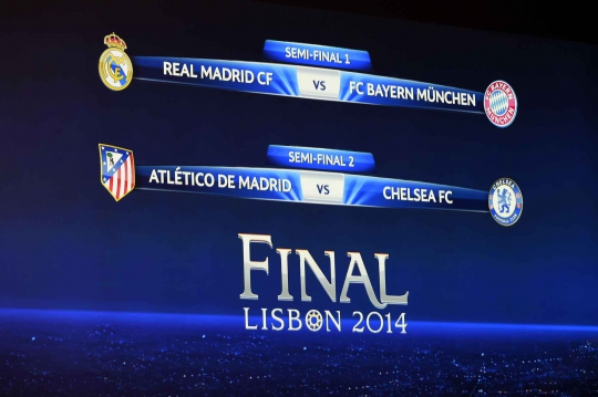 Hasil drawing semifinal Liga Champions 2013/2014