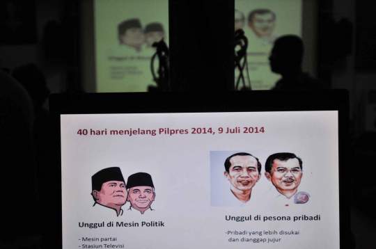 Survei LSI, Jokowi-JK ungguli Prabowo-Hatta