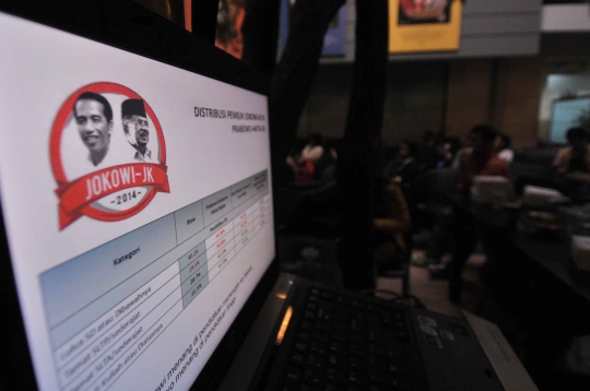 Hasil survei LSI, Jokowi masih ungguli Prabowo