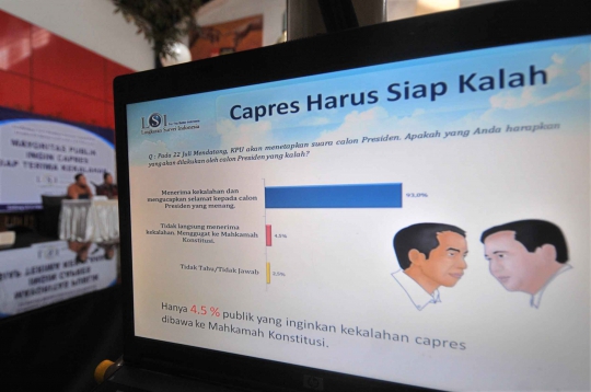 Hasil survei LSI publik ingin capres siap terima kekalahan