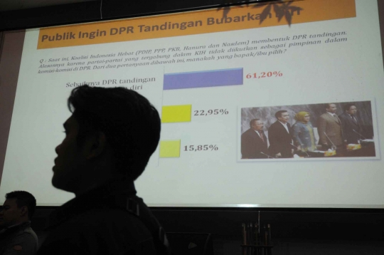 Survei LSI, mayoritas publik ingin DPR tandingan dibubarkan
