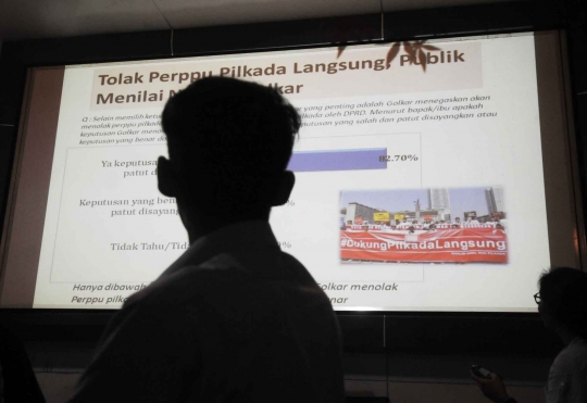 Hasil survei LSI terkait Munas Partai Golkar di Bali