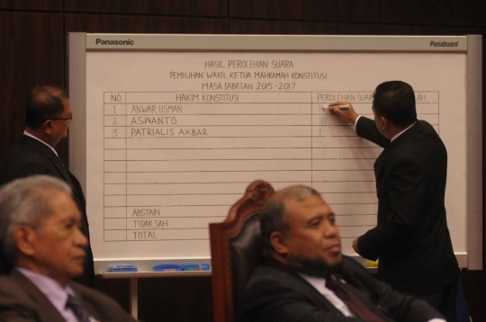 Anwar Usman terpilih jadi Wakil Ketua MK melalui rapat pleno