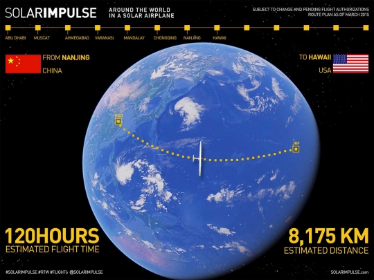 Solar Impulse 2 lanjutkan misi keliling dunia paling menantang