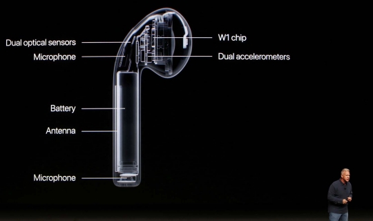 Wujud canggih AirPods, earphone tanpa kabel dari Apple