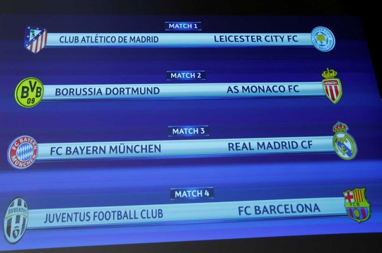 Ini Drawing 8 Besar Liga Champions 2017, duel El Clasico pupus