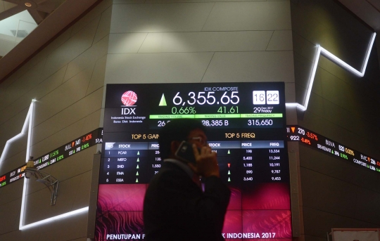 Bursa saham tahun 2017 ditutup pada level 6.355,65 poin