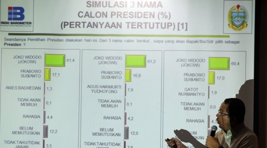 Diskusi membahas Permasalahan dan Konstelasi Pilkada Sumut 2018