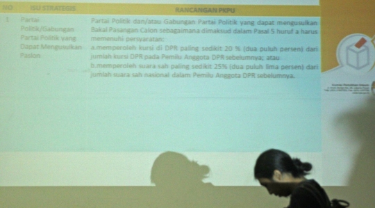 Uji publik rancangan peraturan KPU terkait Pemilu 2019