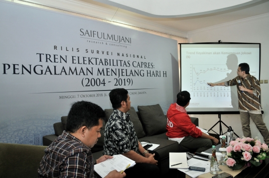Survei SMRC: Tren elektabilitas Jokowi terus ungguli Prabowo