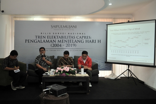 Survei SMRC: Tren elektabilitas Jokowi terus ungguli Prabowo