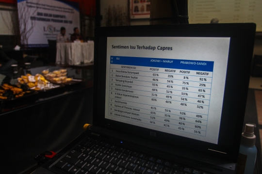 LSI Rilis Hasil Survei 'Dua Bulan Kampanye: Pertarungan Program dan Isu'