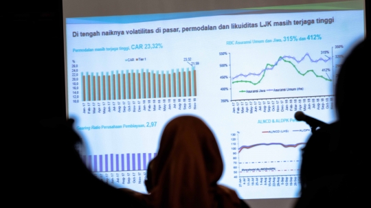 Sektor Jasa Keuangan Tahun 2018 Tumbuh Stabil