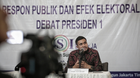Survei LSI, Jokowi-Ma'ruf Unggul di Debat Pertama Pilpres 2019