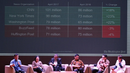 Diskusi Regulasi dan Transformasi Media di Rakernas AMSI