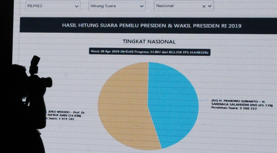 KPU Jelaskan Proses Rekapitulasi Suara Pemilu 2019