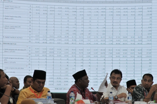 Sempat Memanas, Hasil Rekapitulasi Papua Akhirnya Disahkan KPU