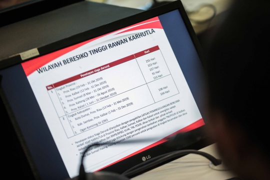 Puncak Kekeringan Akan Terjadi di Bulan Agustus 2019