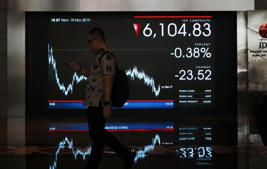 Awal Pekan, IHSG Ditutup di Zona Merah