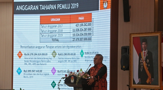 Refleksi Hasil Pemilu 2019