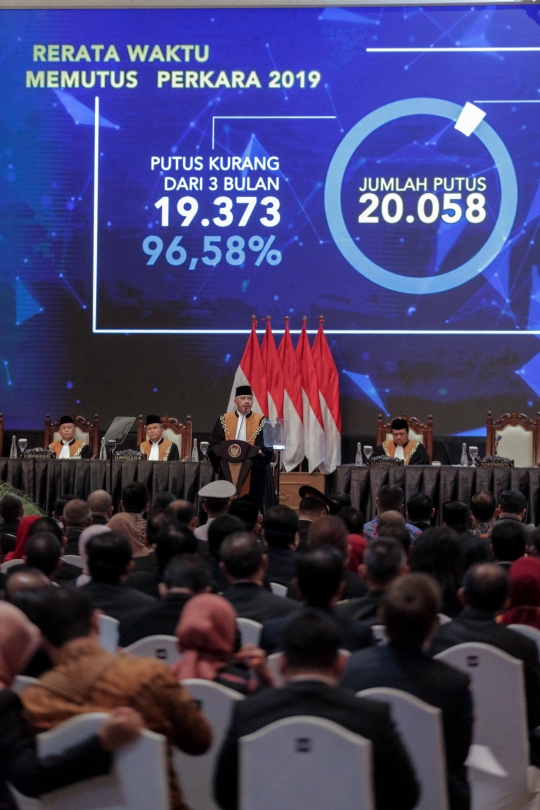 Jokowi dan Ma'ruf Hadiri Sidang Pleno Laporan Tahunan MA Tahun 2019