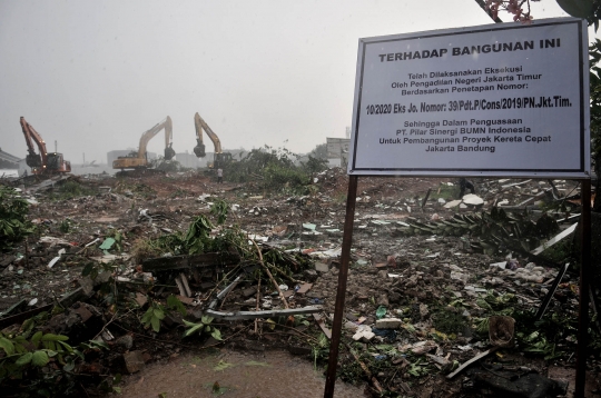 Penggusuran Rumah untuk Proyek Kereta Cepat