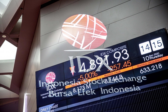 IHSG Merosot Dipicu Rencana PSBB Jakarta