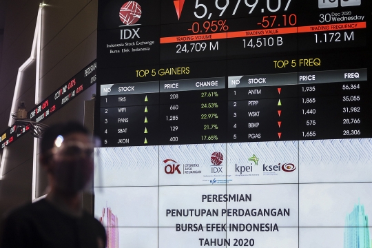 IHSG Akhir Tahun Ditutup Melemah