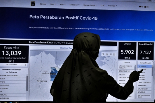Intip Kesibukan di Posko Jakarta Tanggap Covid-19